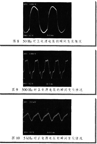 圖8～11分別為50 Hz，500 Hz，5 kHz，50 kHz時(shí)正電源電壓的瞬間變化情況