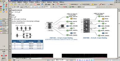 圖3：ESD7x04-0.3 pF，2層布線(左)，ESD7008 - 0.12 pF，1層布線(右)