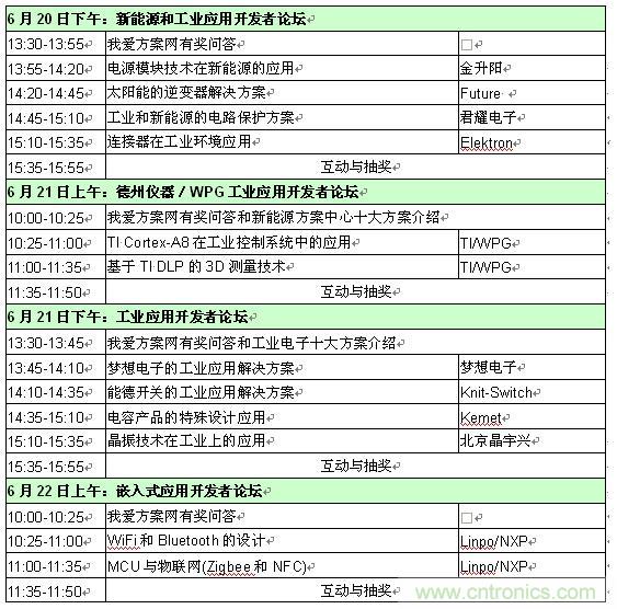 2013新能源、工業(yè)和嵌入式應(yīng)用開(kāi)發(fā)者論壇