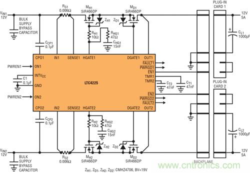圖 6：用 LTC4225 實現(xiàn)在電源端具備熱插拔 MOSFET、在負載端具備理想二極管 MOSFET 的應(yīng)用