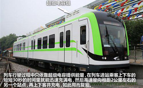 30秒內(nèi)充滿電，超級(jí)電容技術(shù)詳解-電子元件技術(shù)網(wǎng)