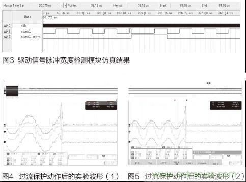 IGBT功率放大電路保護(hù)方法：圖3、4、5