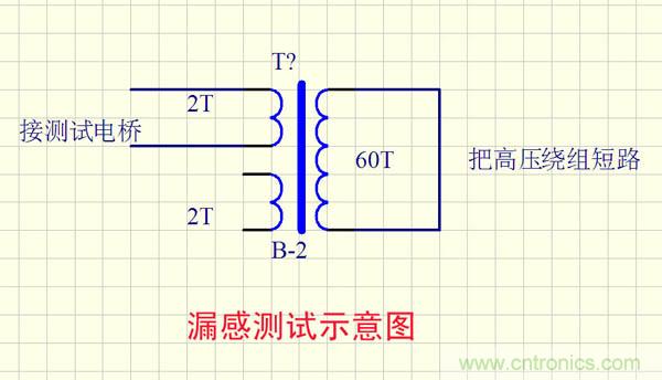 爆600W正弦波逆變器制作全流程，附完整PCB資料