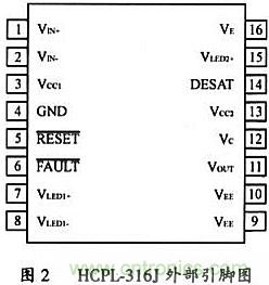 IGBT驅(qū)動和保護(hù)電路的應(yīng)用設(shè)計