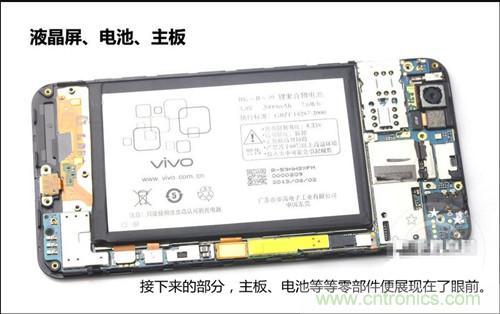 全球最?。?.75mm Hi-Fi手機(jī)vivo X3真機(jī)拆解