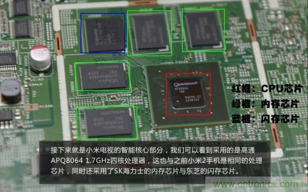 “價格戰(zhàn)”失?。?999小米電視拆解看做工