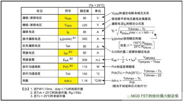 工程師分享：如何選擇合適的MOSFET器件？