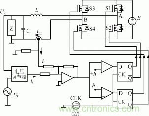 比比看，兩種逆變電源的控制方式誰(shuí)更優(yōu)？