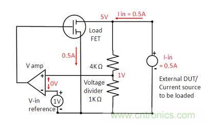 直流電子負(fù)載如何實(shí)現(xiàn)CV、CC或CR工作模式
