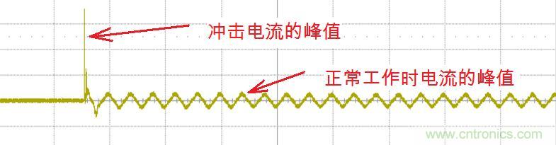 初學(xué)者福音！手把手教你測(cè)量識(shí)別節(jié)能燈波形