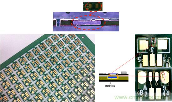 帶保護(hù)功能的PCB板，埋入式智能保護(hù)PCB技術(shù)解析