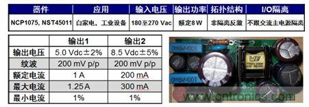 用于白家電、工業(yè)設(shè)備等應(yīng)用的NCP1075 8 W雙路輸出參考設(shè)計。