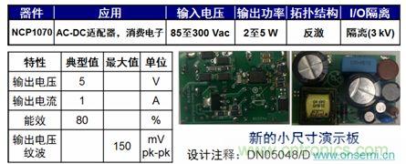 用于低功率AC-DC適配器、消費電子等應(yīng)用NCP1075 2到5 W參考設(shè)計。