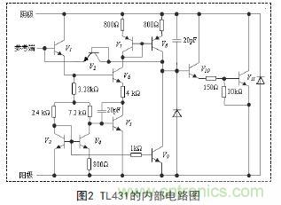 牛人支招！基于TL431的線性精密穩(wěn)壓電源的設(shè)計(jì)