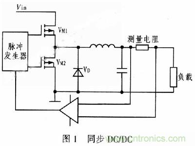 一步到位，半導(dǎo)體激光管LD的電源設(shè)計(jì)
