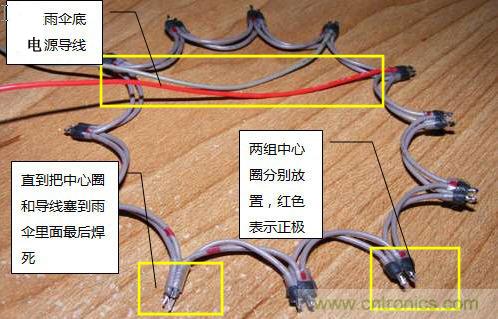 創(chuàng)意DIY！送女朋友的絕妙禮物，LED星光傘！
