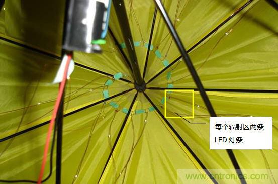 創(chuàng)意DIY！送女朋友的絕妙禮物，LED星光傘！