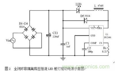 旨在突破！源于TRUEC2技術(shù)的高性能LED射燈方案