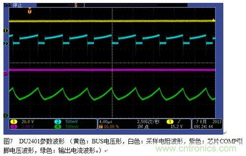 旨在突破！源于TRUEC2技術(shù)的高性能LED射燈方案
