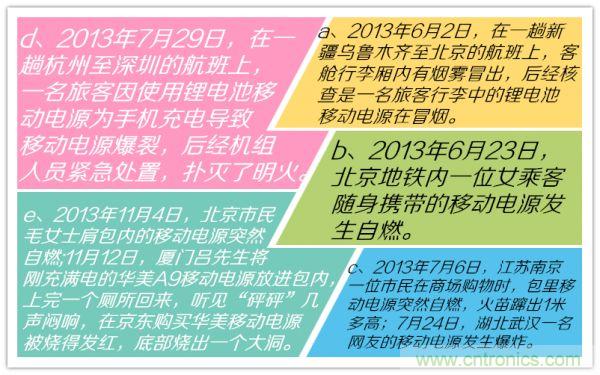 移動(dòng)電源，質(zhì)量這么渣渣，你家里人知道嗎？