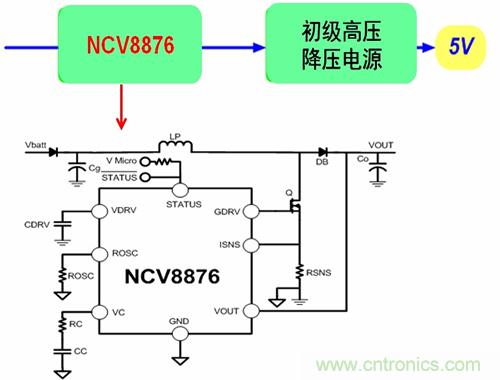 自動(dòng)啟停系統(tǒng)對汽車電源系統(tǒng)的影響及常見電源設(shè)計(jì)