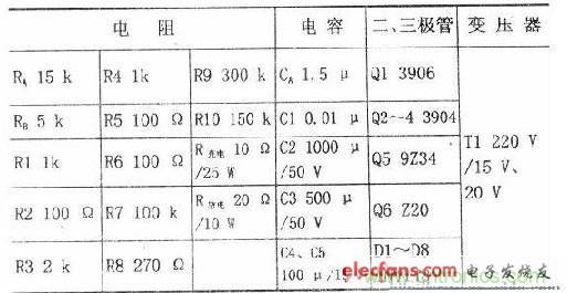 搜羅全網經典充電電路設計，度娘知道的也不過如此了