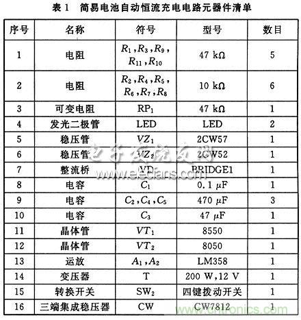 搜羅全網經典充電電路設計，度娘知道的也不過如此了