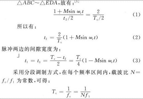 基于SPWM控制技術(shù)的全數(shù)字單相變頻器的設計