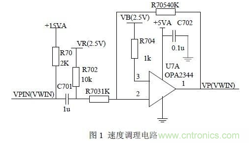 “奇貨可居” 智能剎車(chē)控制系統(tǒng)電路設(shè)計(jì)