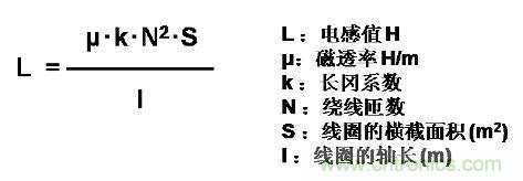 選型必備：淺談電感器是如何工作的？