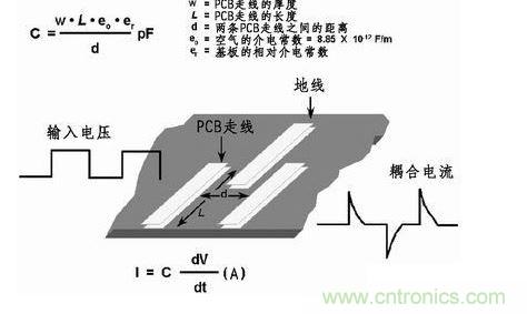 在PCB上布兩條靠近的走線，很容易產(chǎn)生寄生電容。由于這種寄生電容的存在，在一條走線上的快速電壓變化會在另一條走線上產(chǎn)生電流信號。