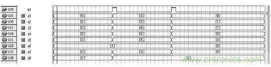 數(shù)字日歷的面世，以軟件方式設(shè)計(jì)硬件的“新坐標(biāo)”