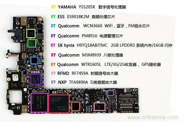 有圖有真相！暴拆VIVO X5 MAX,揭秘“最薄之謎”