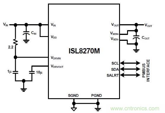 ISL8270M是完整的數(shù)字開關(guān)模式電源。通過添加輸入/輸出電容器來完成設(shè)計(jì)