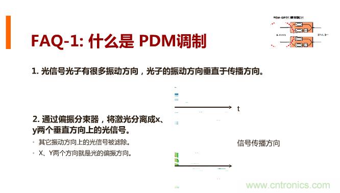 一張圖讓你遍知100G傳輸技術(shù)！