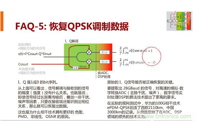 一張圖讓你遍知100G傳輸技術(shù)！