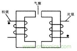 方案精講:無線LED照明驅(qū)動系統(tǒng)設(shè)計與實現(xiàn)