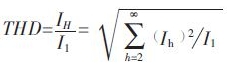 方案精講:無線LED照明驅(qū)動系統(tǒng)設(shè)計與實現(xiàn)