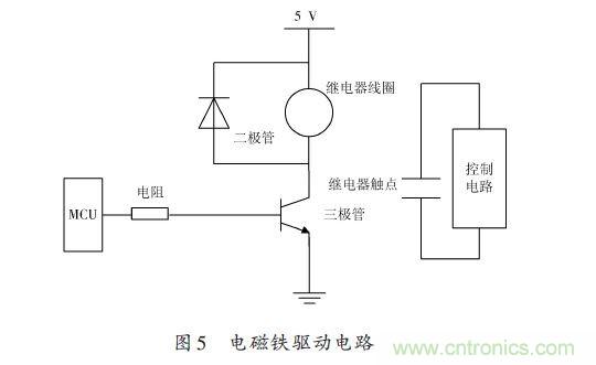 全自動(dòng)電飯鍋都能遠(yuǎn)程智能控制，還有什么不可能