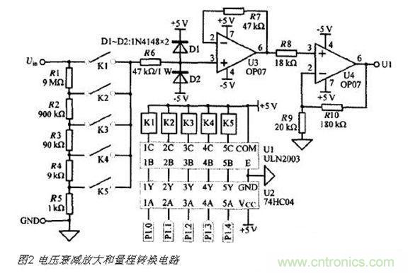 高精度、交直流電壓數(shù)據(jù)采集系統(tǒng)設(shè)計攻略