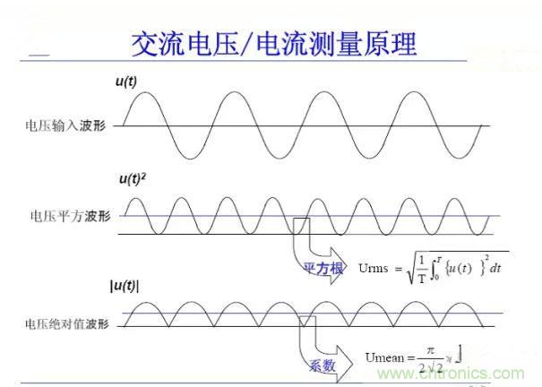 找出幕后黑手！揭秘為何斷路器頻繁誤跳閘？