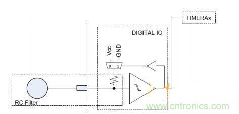 多IO口的LED驅(qū)動電路設計，精且簡！
