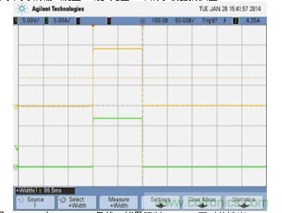 APS 在 169.5 W 負(fù)載、能量限制 0.0047 瓦時的輸出