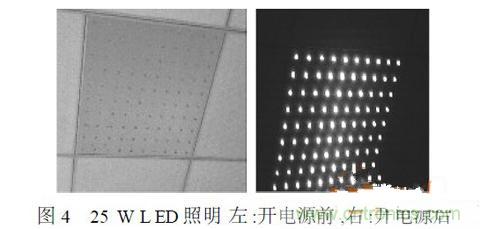 補充LED電源缺陷，完美克服常規(guī)問題