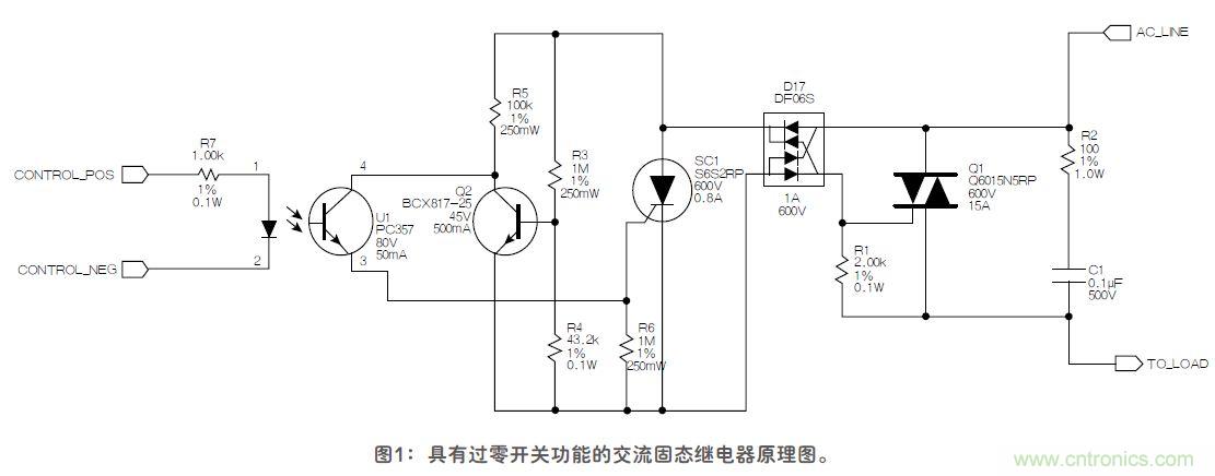這款固態(tài)繼電器，具有過零開關(guān)功能？