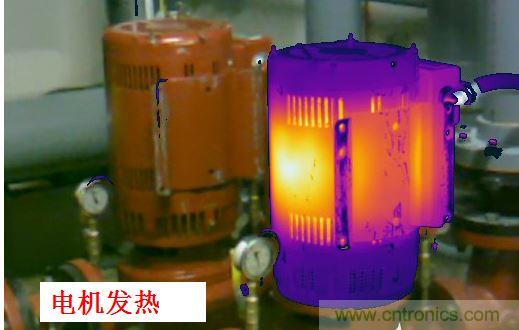1、 電機(jī)控制器引起的電機(jī)效率和溫升問題
