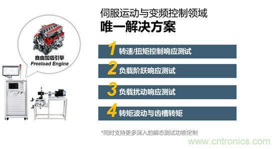 2、 如何考量電機(jī)對頻繁啟動、制動的適應(yīng)能力