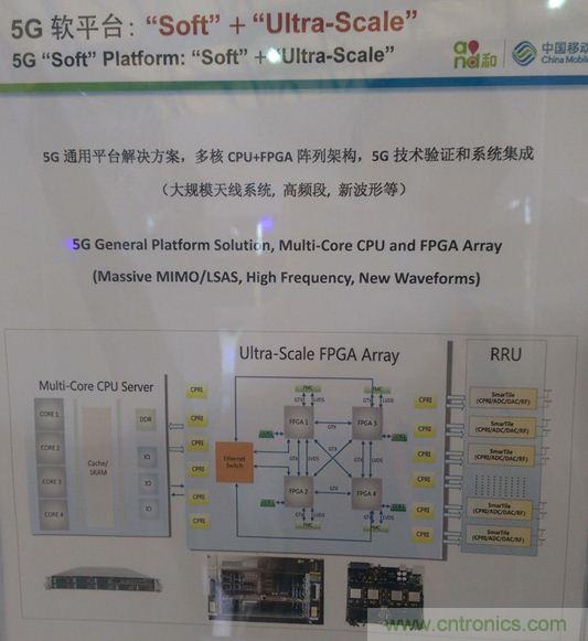 拆解移動5G原型機，其內(nèi)部硬件設(shè)計是怎樣構(gòu)想的？
