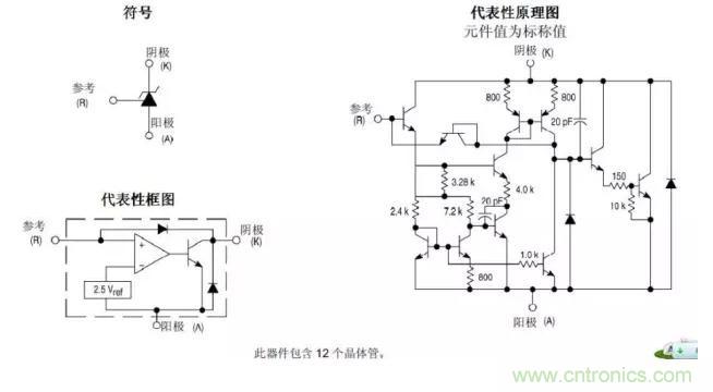 光耦在開關(guān)電源中的作用你不知道？小編告訴你