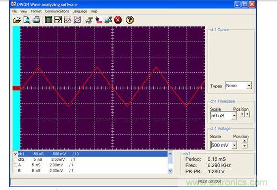 C1-B(-)輸入。